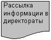 Блок-схема: документ: Рассылка информации в директораты