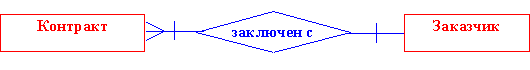 http://*****/images/3/3f/LECTURE04_05.gif
