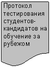 Блок-схема: документ: Протокол тес-тирования студентов-кандидатов на обучение за рубежом