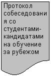 Блок-схема: документ: Протокол со-беседования со студента-ми-кандидатами на обучение за рубежом
