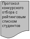 Блок-схема: документ: Протокол кон-курсного от-бора с
рейтинговым списком сту-дентов