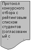 Блок-схема: документ: Протокол кон-курсного от-бора с рей-тинговым спи-ском студен-тов (согласо-ванный с ка-федрами)