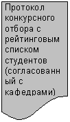 Блок-схема: документ: Протокол кон-курсного от-бора с рей-тинговым спи-ском студен-тов (согласо-ванный с ка-федрами)