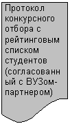 Блок-схема: документ: Протокол кон-курсного от-бора с рей-тинговым спи-ском студен-тов (согласо-ванный с ВУ-Зом-партнером)