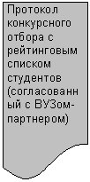 Блок-схема: документ: Протокол кон-курсного от-бора с рей-тинговым спи-ском студен-тов (согласо-ванный с ВУ-Зом-партнером)
