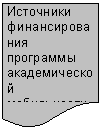Блок-схема: документ: Источники финансирова-ния програм-мы академи-ческой мо-бильности