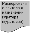 Блок-схема: документ: Распоряже-ние ректора о назначении куратора (кураторов)