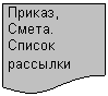 Блок-схема: документ: Приказ,
Смета.
Список рас-сылки