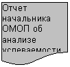 Блок-схема: документ: Отчет началь-ника ОМОП об анализе успе-ваемости