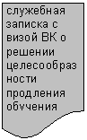 Блок-схема: документ: служебная записка с ви-зой ВК о ре-шении целе-сообразности продления обучения