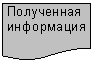 Блок-схема: документ: Полученная информация