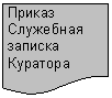 Блок-схема: документ: Приказ
Служебная записка Куратора