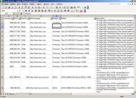 64 resize