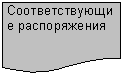 Блок-схема: документ: Соответствующие распоряжения