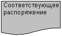 Блок-схема: документ: Соответствующее распоряжение