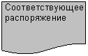 Блок-схема: документ: Соответствующее распоряжение
