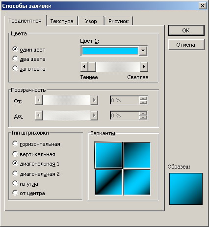 80