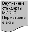 Блок-схема: документ: Внутренние стандарты МИСиС,
Норматив-ные акты