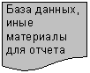 Блок-схема: документ: База данных,
иные мате-риалы для отчета
