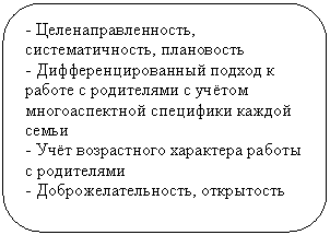 ����������� �������������: - ������������������, ����������-�����, ����������

- ������������������ ������ � ������ � ���������� � ������ ���-����������� ��������� ������ ��-���

- ���� ����������� ��������� ������ � ����������

- ������������������, ����������



