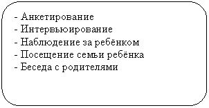 ����������� �������������: - �������������

- ����������������

- ���������� �� �������

- ��������� ����� ������

- ������ � ����������



