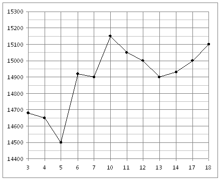 ��������: MA.E10.B2.238/innerimg0.png