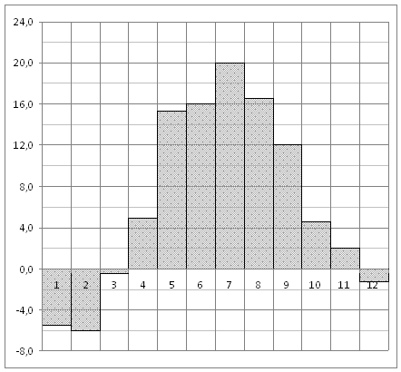 ��������: MA.E10.B2.166/innerimg0.png