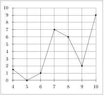 ��������: 27529.eps