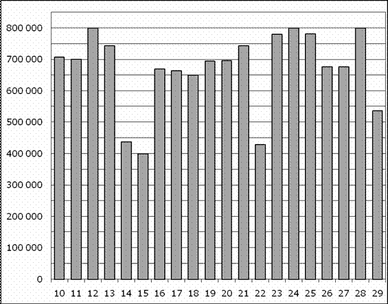 ��������: MA.E10.B2.313/innerimg0.png