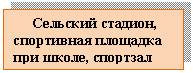 �������: �������� �������, ���������� �������� ��� �����, ��������