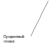 ������� 2 (��� �������): ���������� ������