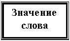 �������: �������� �����