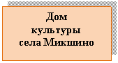 �������: ��� 

��������

���� �������



