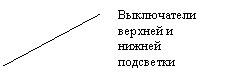 ������� 2 (��� �������): ����������� ������� � ������ ���������