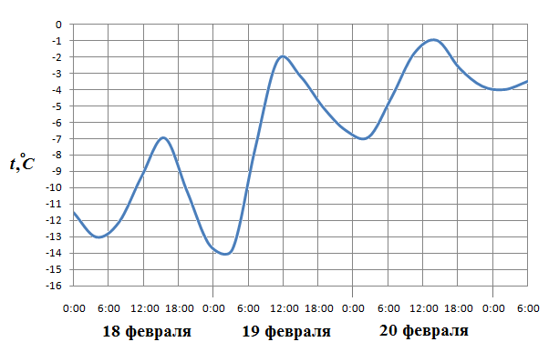 MA.E10.B2.130/img512767n1.png