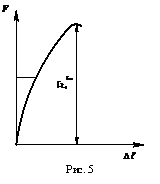 �������: 

���. 5

