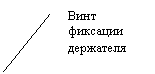 ������� 2 (��� �������): ���� �������� ���������