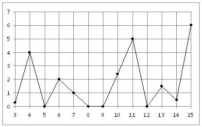 MA.E10.B2.183/innerimg0.png