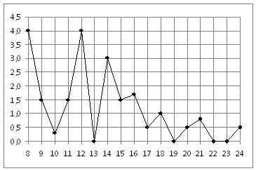 MA.E10.B2.199/innerimg0.png