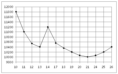 MA.E10.B2.227/innerimg0.png