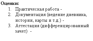Подпись: