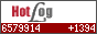 HotLog