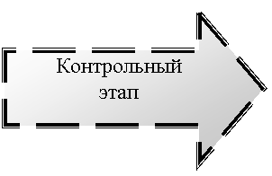 ������� ������: ����������� 

����

