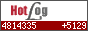 HotLog