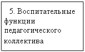 �������: