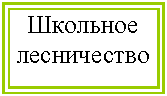 �������: �������� �����������