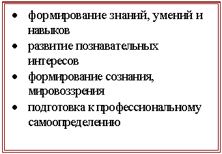 �������: � ������������ ������, ������ � �������

� �������� �������������� ���������

� ������������ ��������, �������������

� ���������� � ����������������� ���������������





