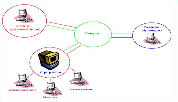 D:\����� ����� (4)\��� ���������\����� ��������� ���� �����.bmp
