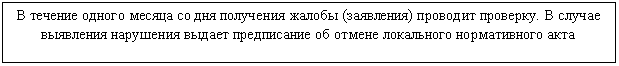 Подпись: