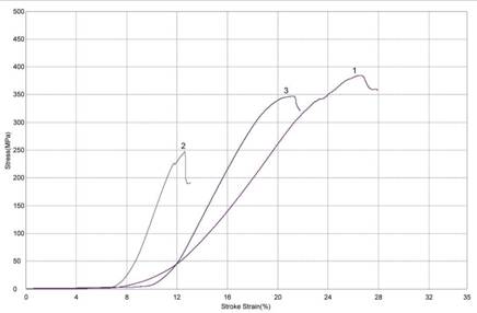 normal+second normal+parallel 2